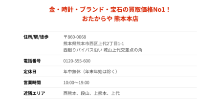 熊本県の着物買取店舗「おたからや 熊本本店」